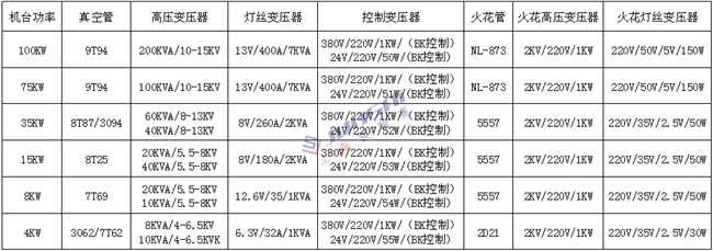 <a href=http://www.mylfood.com/ target=_blank class=infotextkey>高周波</a>變壓器1上海_副本.png