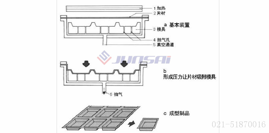 凹凸模<a href=http://www.mylfood.com/ target=_blank class=infotextkey>吸塑機(jī)</a>01.jpg